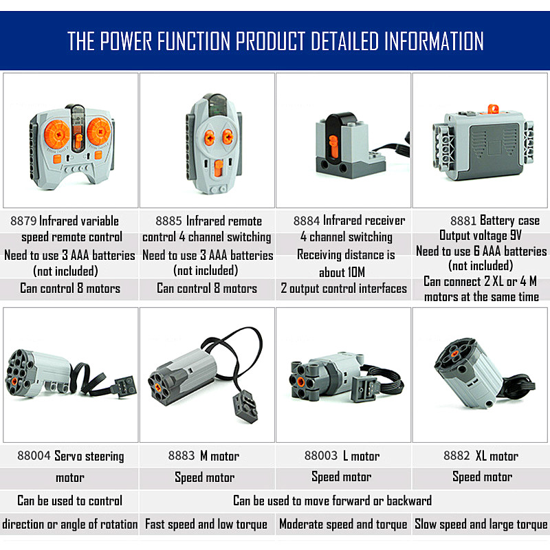Technical Parts Motor Multi Po - Lego Set Technic 评论和价格